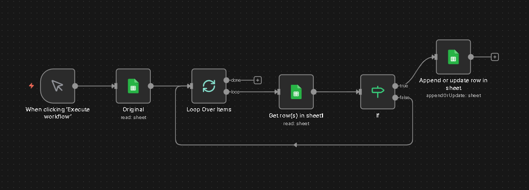 Google Sheets List Validator